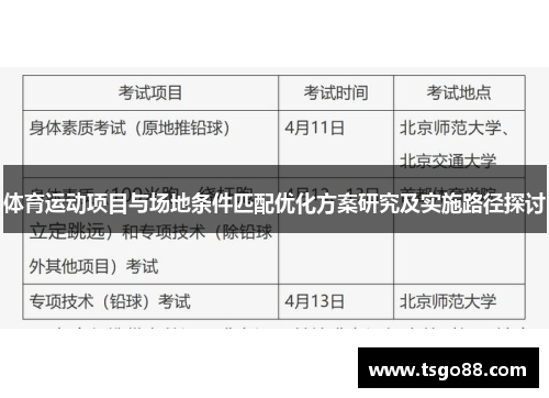 体育运动项目与场地条件匹配优化方案研究及实施路径探讨
